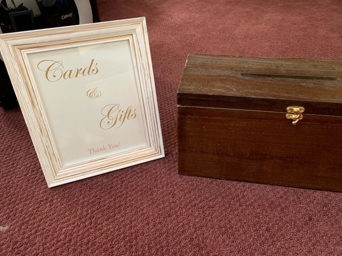 How worried should i actually be about people stealing from the wedding card box? 1