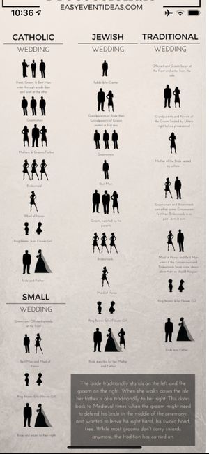 Bridesmaid and Groomsman 1