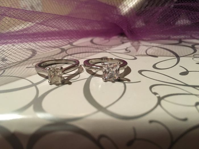 When would you wear a Zircon ring? - 1