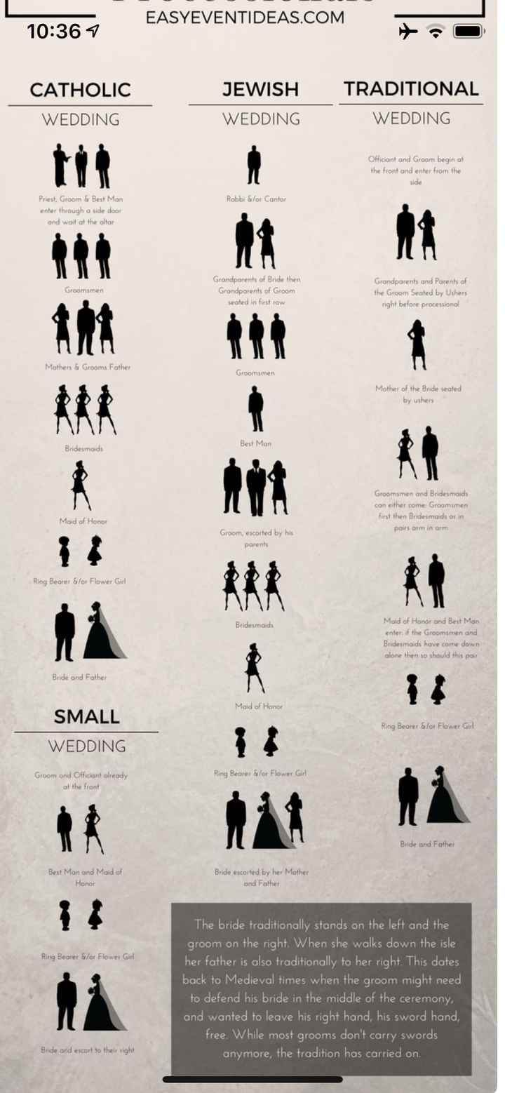 Bridesmaid and Groomsman - 1