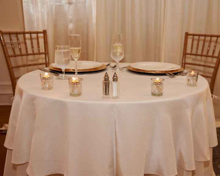 Feeling Overwhelmed - 2