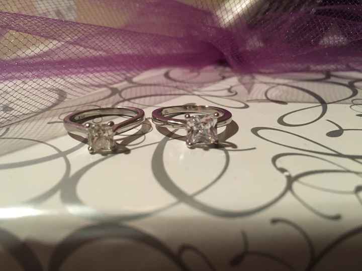 When would you wear a Zircon ring? - 1