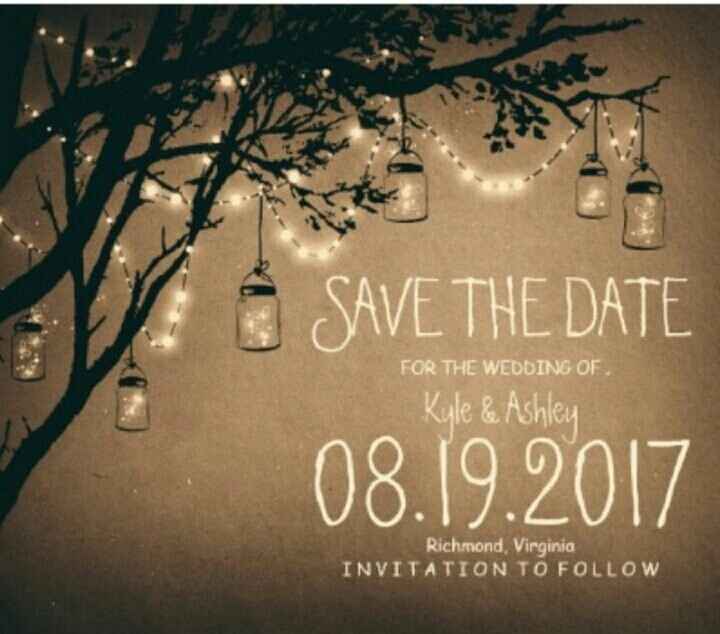 Picture or No picture?