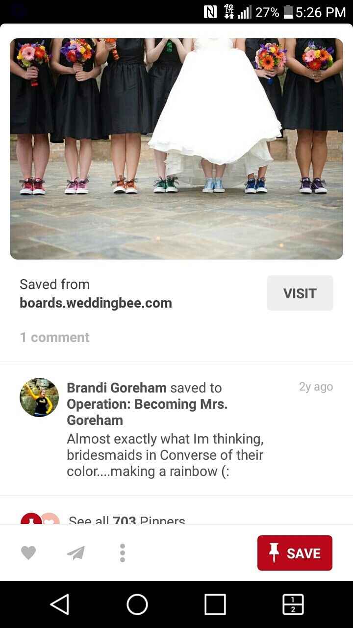 Changed headline: To heel or not to heel!!