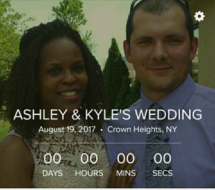 Today is the day!!!!