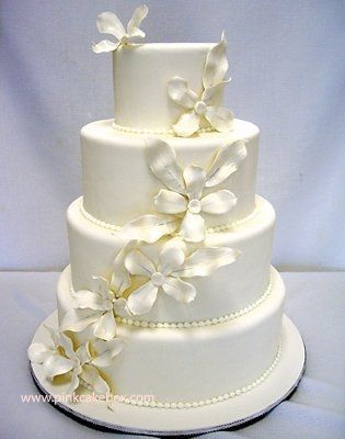 This is what my cake is going to look like- what about yours??