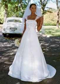 Dress Journey!