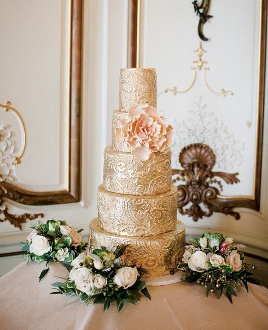 Spin off- Let's see your cake and toppers!!