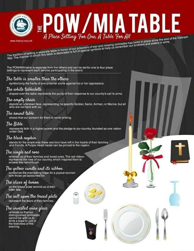 Missing Man/ Fallen Soldier table