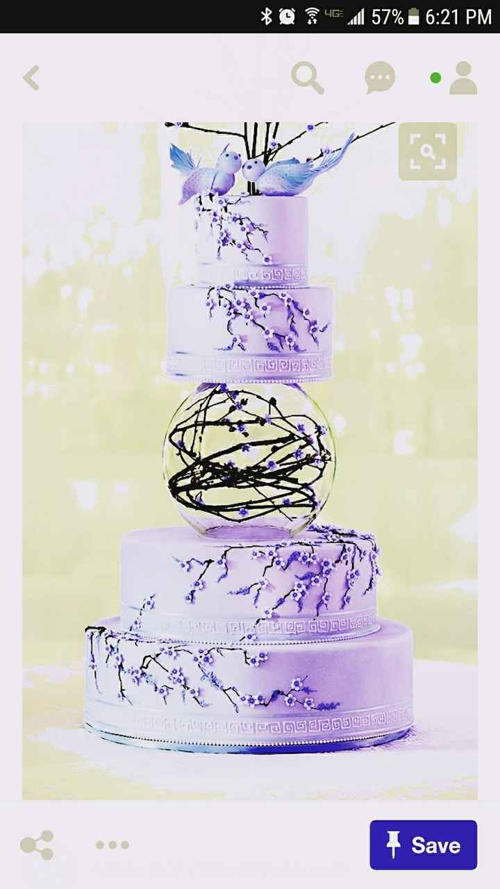Show me your cake!!!
