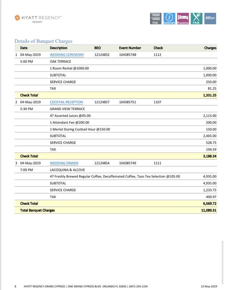 Help with Catering Fees 3