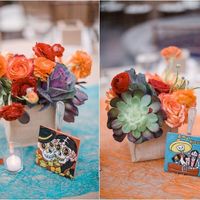 Choosing a Theme - 2