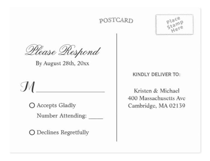 Invitations & RSVPs Advice Wanted