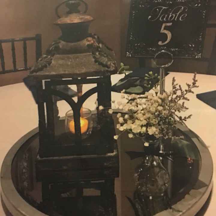 Are lanterns overdone?