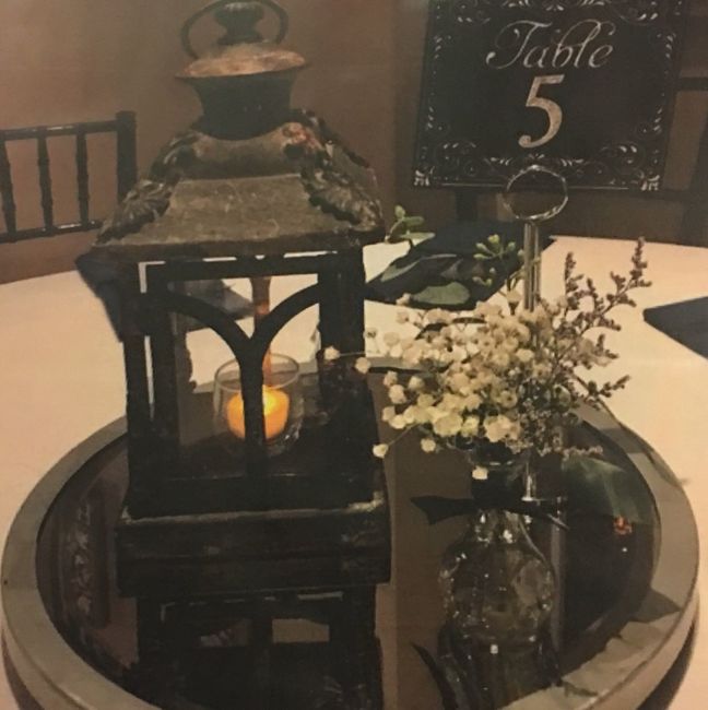 Are lanterns overdone?