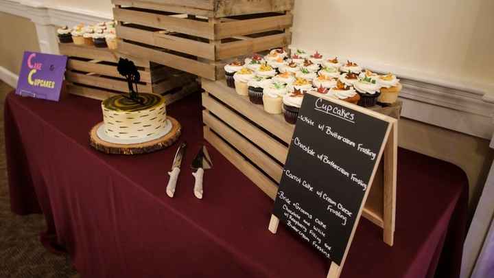  Rustic Cake ideas - 1