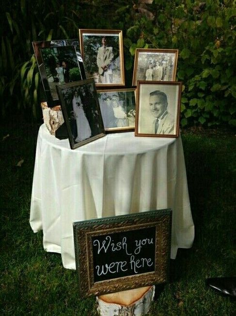 Ideas on honoring loved ones who've passed away