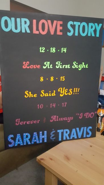 Wedding sign decor