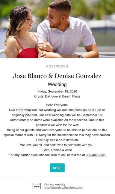 Do guests get a notification about website changes? - 1