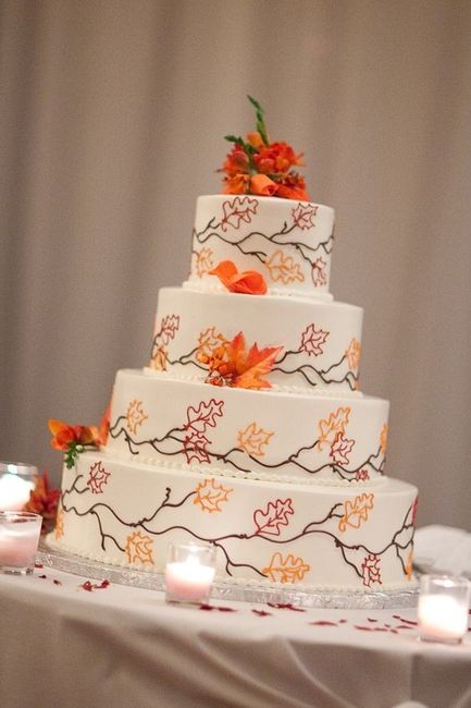 Cakes..let's see them!