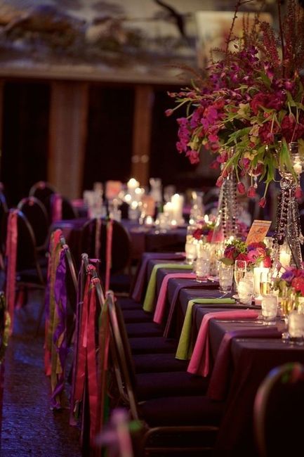 Place Settings... What do we do?