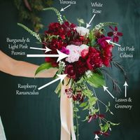 Cascading vs. Round Bouquet. Why did you pick one or the other?
