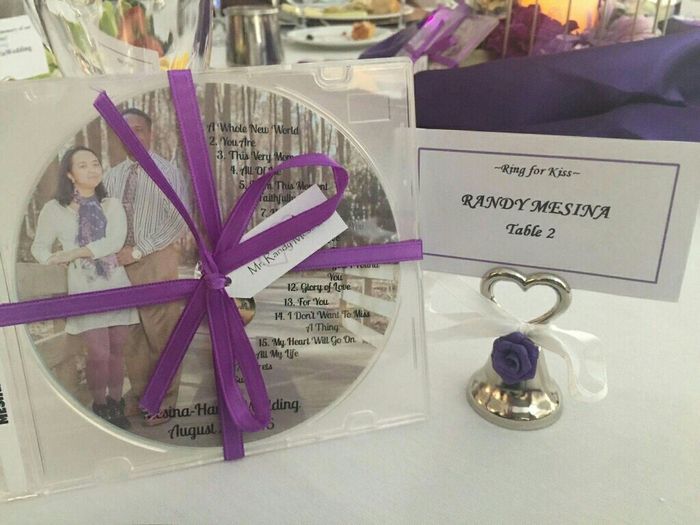 Wedding favors