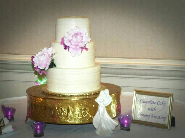 What is your cake style and Flavors?