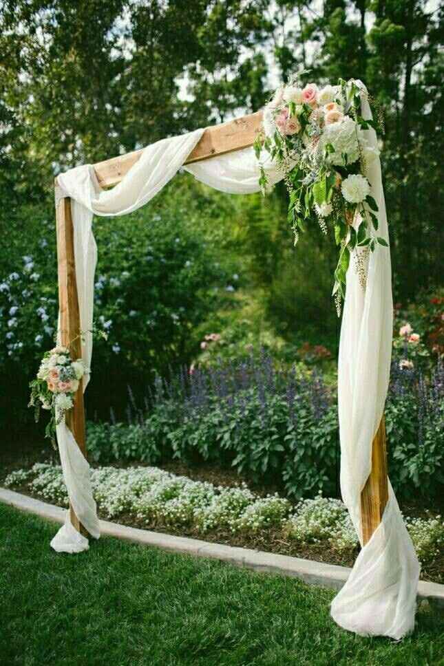 Arbor-fabric or not?