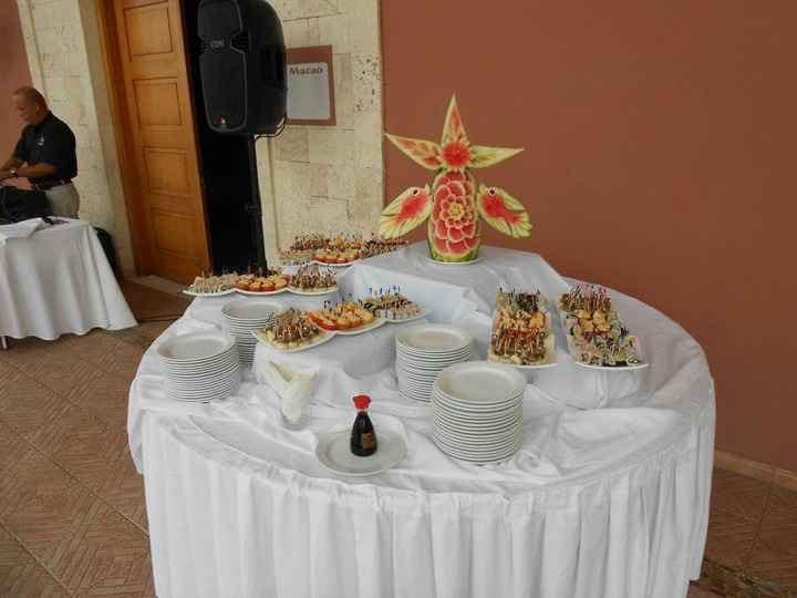 Have you had or been to an all inclusive wedding??!!