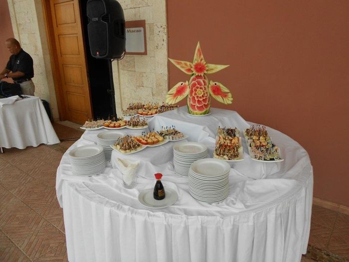 Have you had or been to an all inclusive wedding??!!