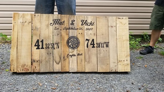 Guestbook: Yea or Nay? 2