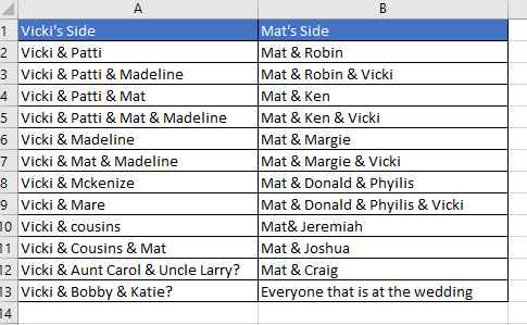Here is my rough draft that I am going to go over with the photographer when we meet with her next w