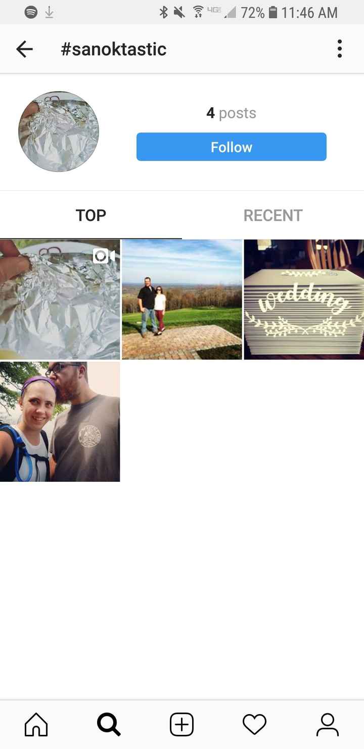 How do Wedding hashtags work? - 1