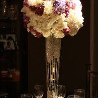 $1700 for florist package?