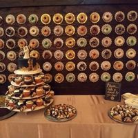 Donut wall