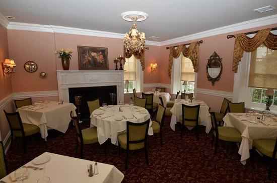 What's Your Venue Style? - 2