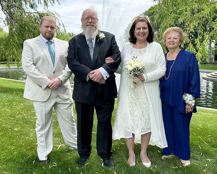 How Involved Are Your Grooms in the wedding planning? - 2