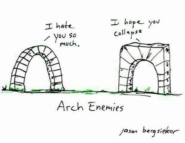 Archways, are they needed?