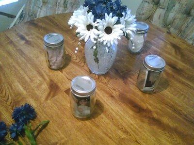 Fake or real flowers