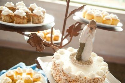 Show me your cakes