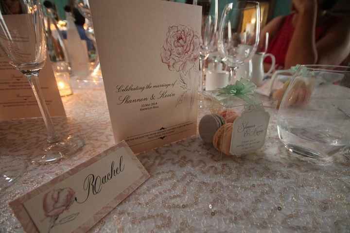 What is your wedding favor?