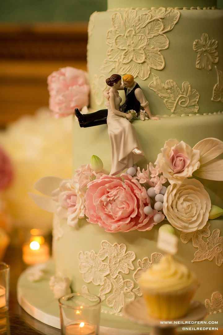 What did/will your wedding cake look like?