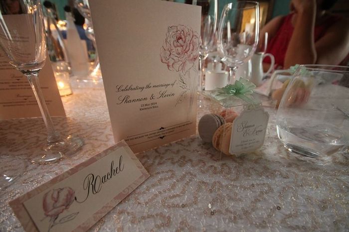 What is your wedding favor?