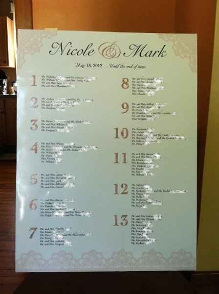 TWO days away and I can't focus!