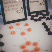 Social Distancing Wristbands - 2