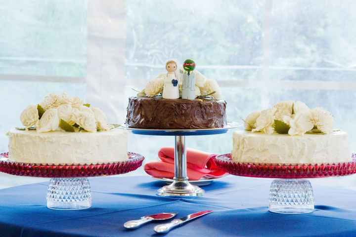 SHOW ME YOUR WEDDING CAKE TABLES!!! (please :)
