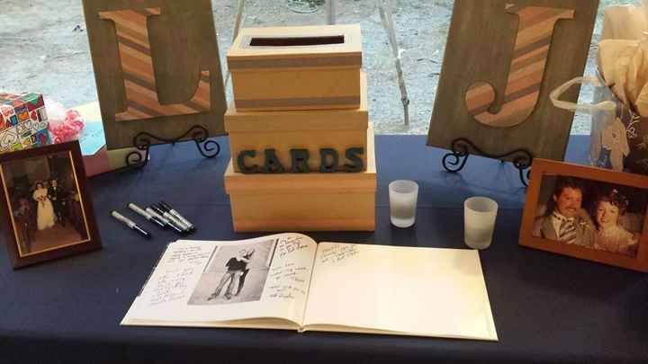 Show me your DIY projects!