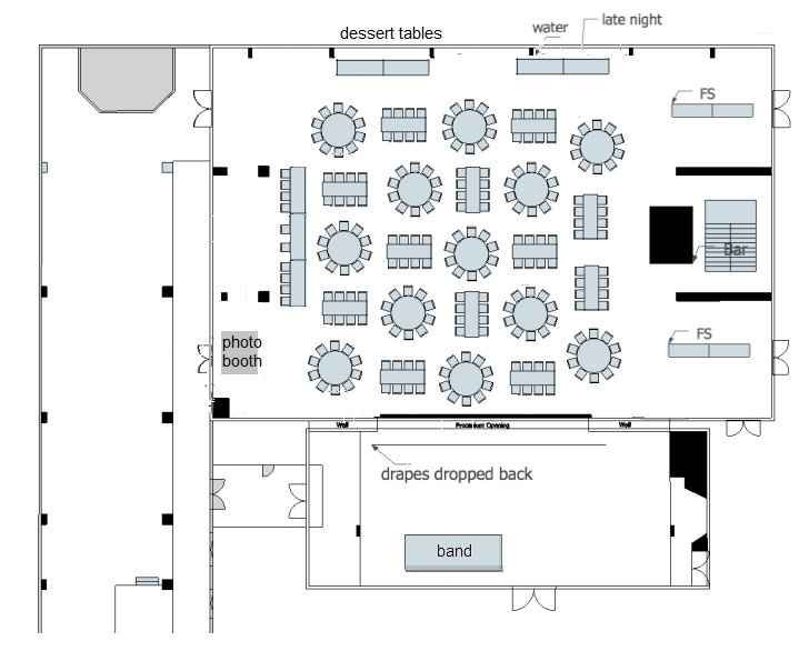 Table Setup - What are you doing?
