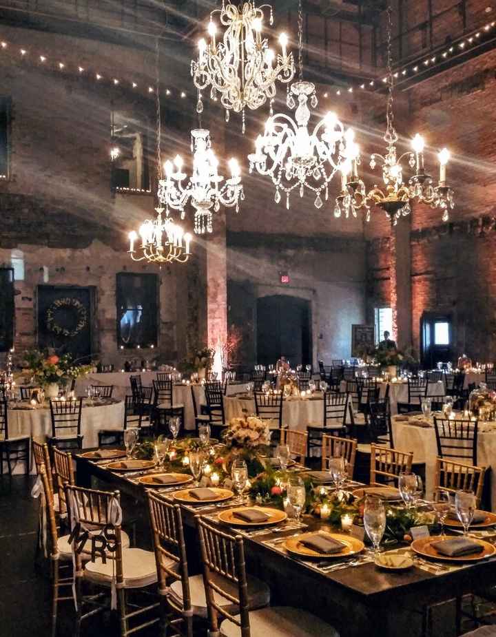 What's Your Wedding Splurge?